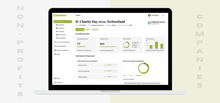 Swiss NPOs, take note: Copalana Pulse makes feedback easy